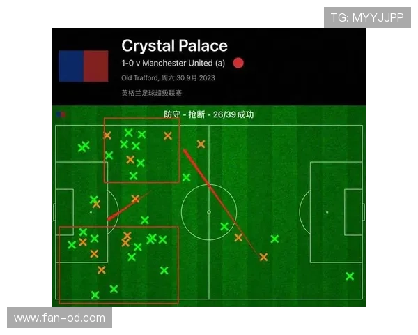 拉什福德撕裂防线的速度型边锋解析