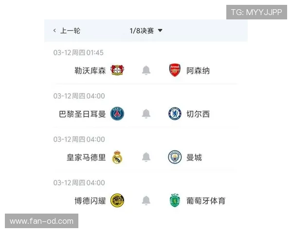 皇马欧冠争冠压力增加，对淘汰赛阶段稳定表现提出更高要求