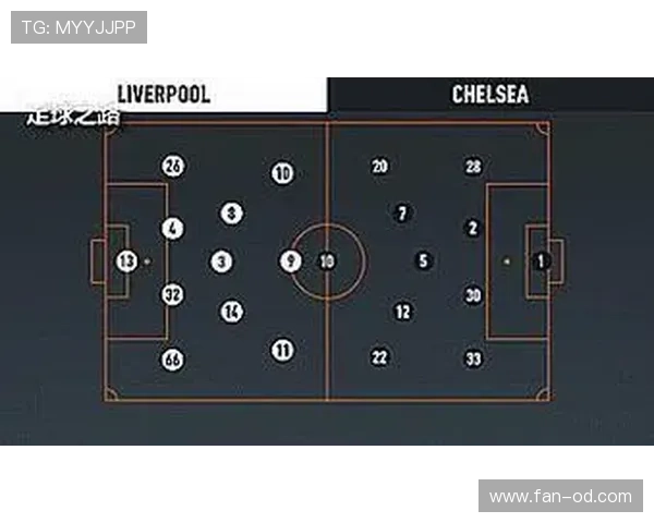 利物浦边锋高频传中如何持续提升助攻效率？