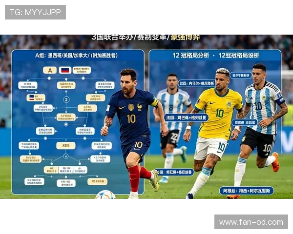 哥伦比亚冲击2026美加墨世界杯:阵容前景与出线形势分析 哥伦比亚冲击2026美加墨世界杯:阵容前景与出线形势分析