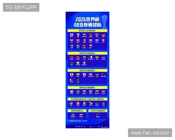 2026世界杯加时赛一共踢多久