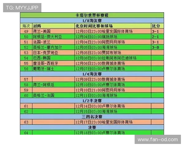 加纳冲击2026世界杯:出线前景、阵容预测与小组赛潜在对手分析 加纳冲击2026世界杯:出线前景、阵容预测与小组赛潜在对手分析