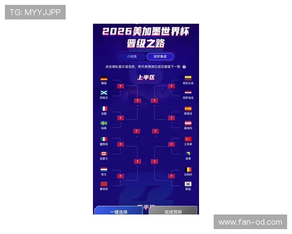 伊拉克队能否突破重围?2026世界杯预选赛晋级形势深度解析 伊拉克队能否突破重围?2026世界杯预选赛晋级形势深度解析